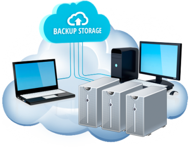 Backup-Automated - Backup - Business Data Backup